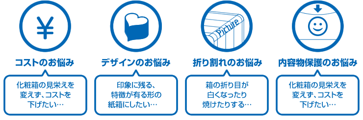 化粧箱、紙箱の制作・企画に関する様々なお悩み、東都紙器なら解決できます！